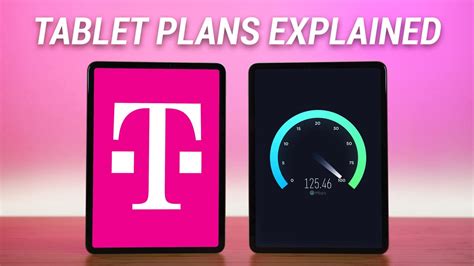 T mobile tablet plans. Things To Know About T mobile tablet plans. 